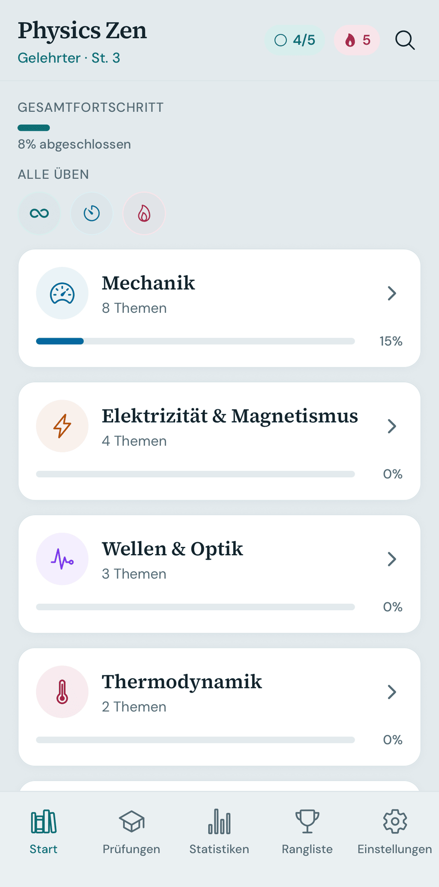 Start: die gesamten Lerninhalte
