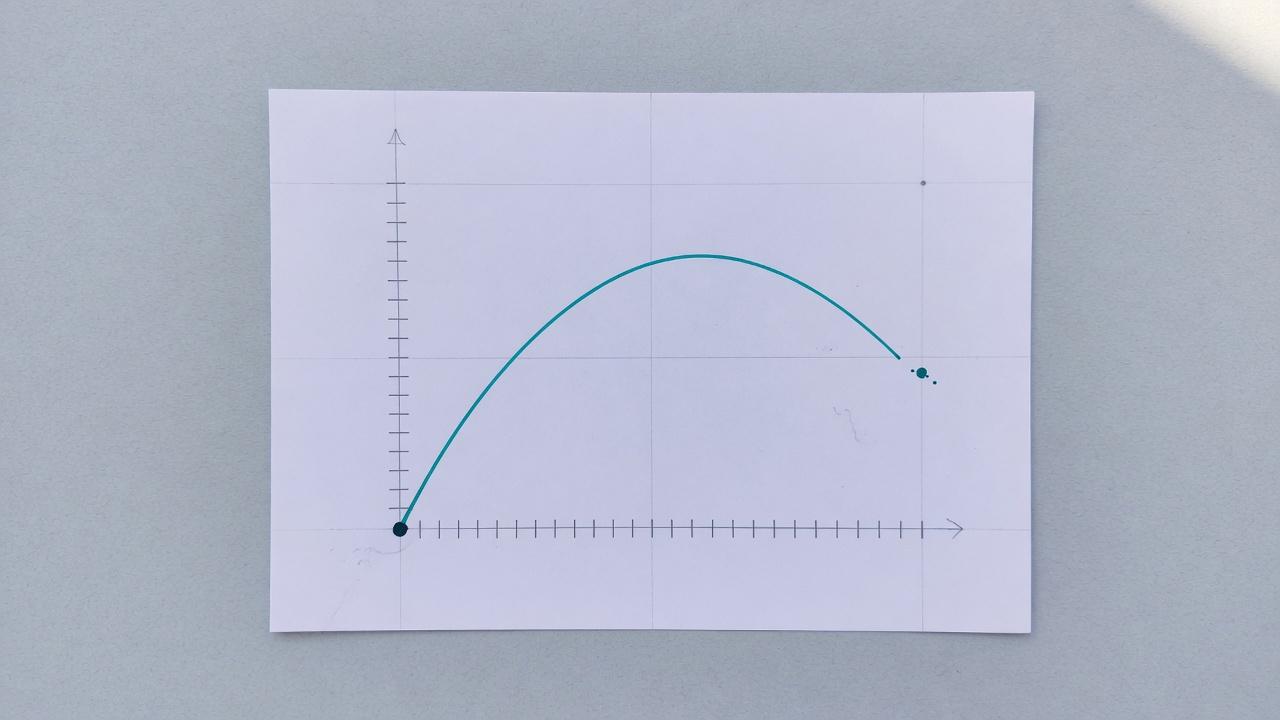 Understanding Kinematics Intuitively (Motion Without the Cause)