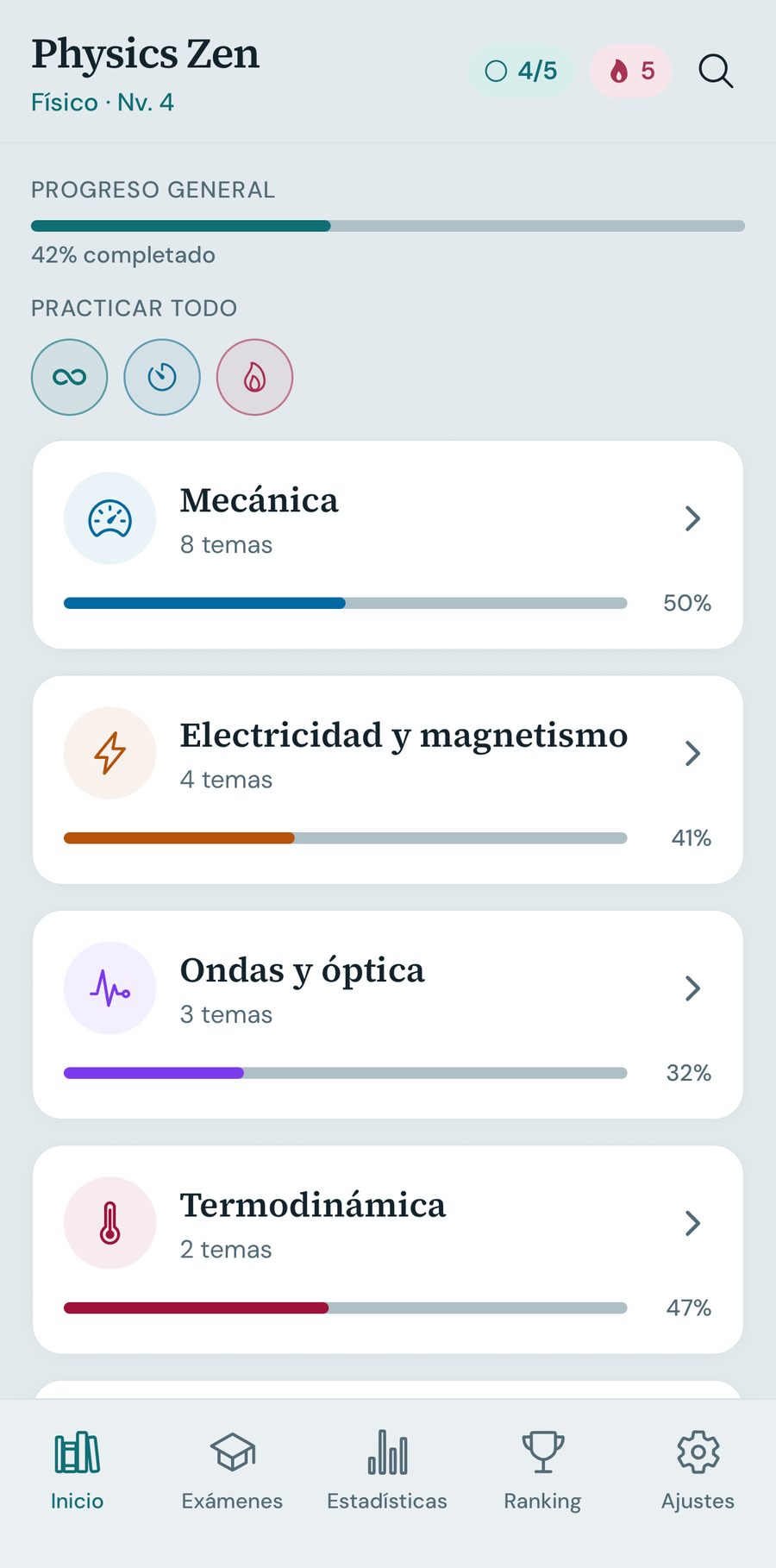 Inicio: el temario completo