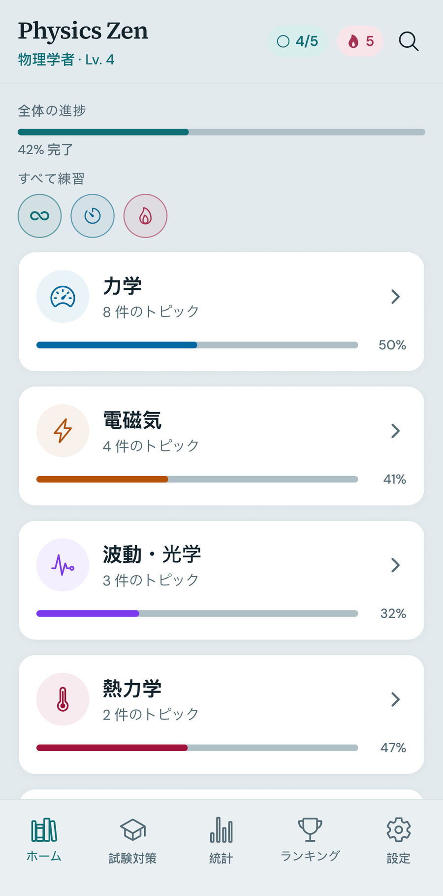ホーム:学習内容の全体像