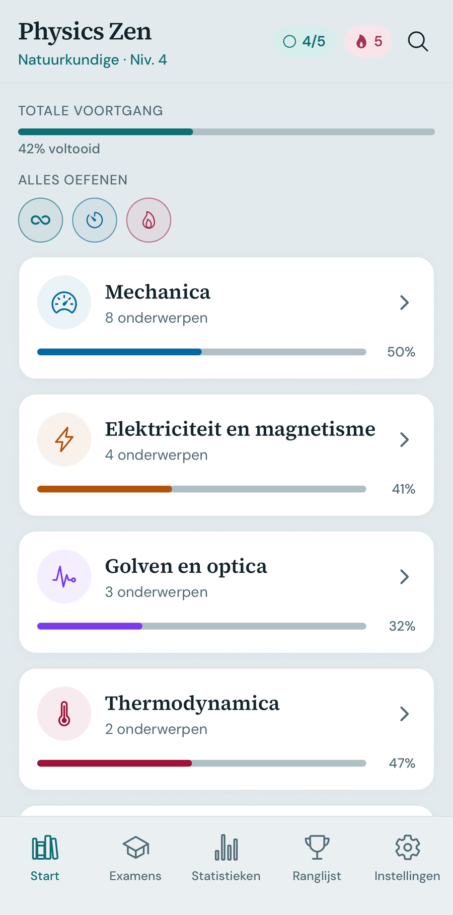 Home: het volledige leerprogramma