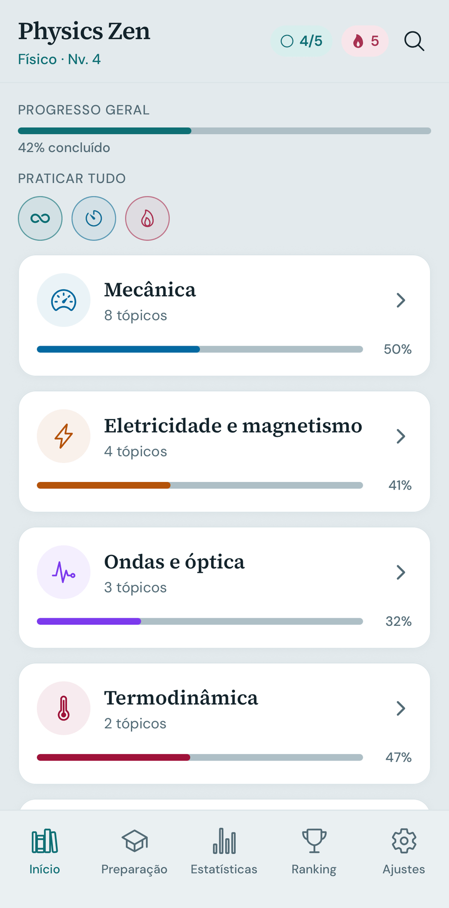 Início: todo o conteúdo