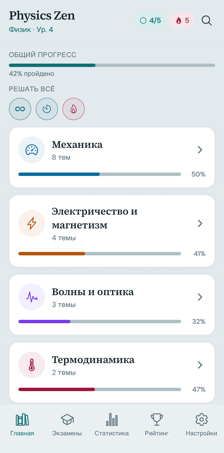 Главная: вся программа