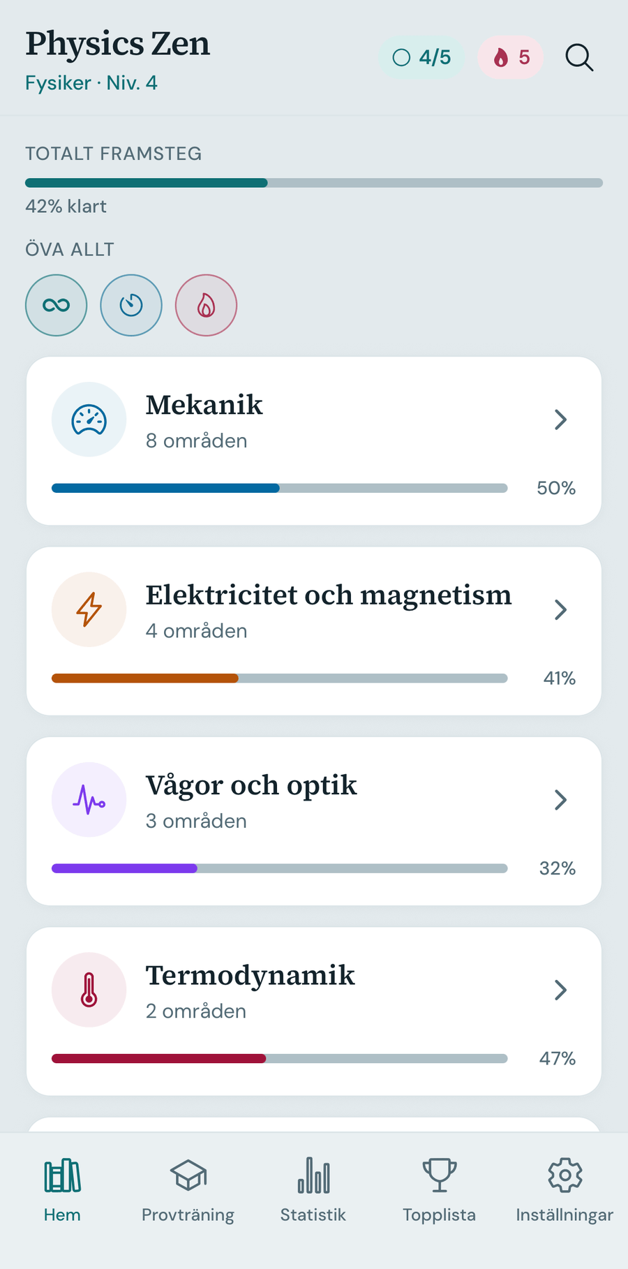 Hem: hela innehållet